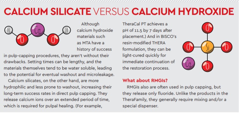 calcium silicate versus calcium hydroxide